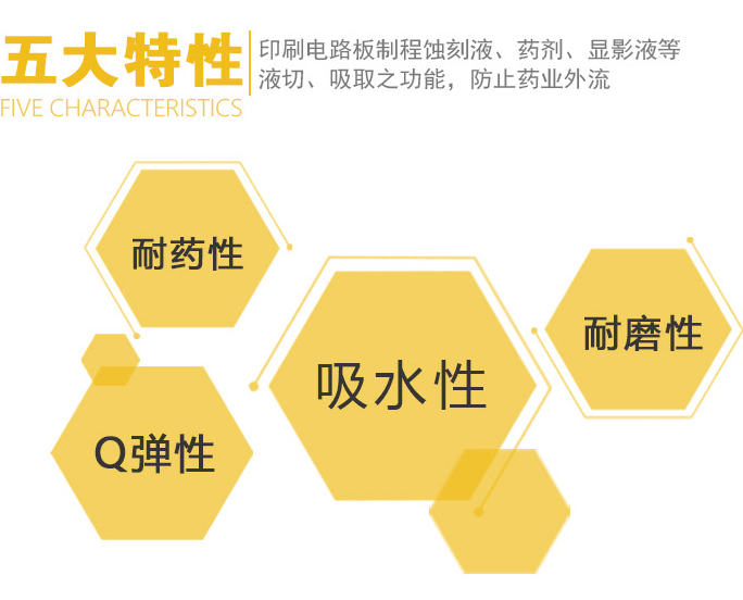 吸水海綿滾輪在 PCB（印刷電路板）除塵